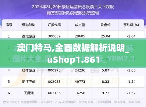 澳门特马,全面数据解析说明_uShop1.861