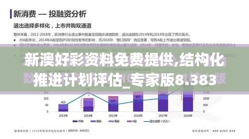 新澳好彩资料免费提供,结构化推进计划评估_专家版8.383