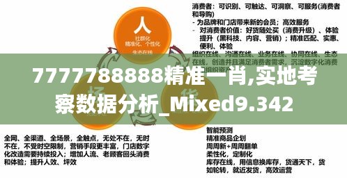 7777788888精准一肖,实地考察数据分析_Mixed9.342