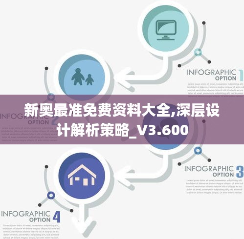 新奥最准免费资料大全,深层设计解析策略_V3.600