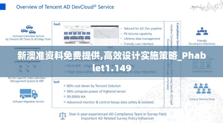 新澳准资料免费提供,高效设计实施策略_Phablet1.149