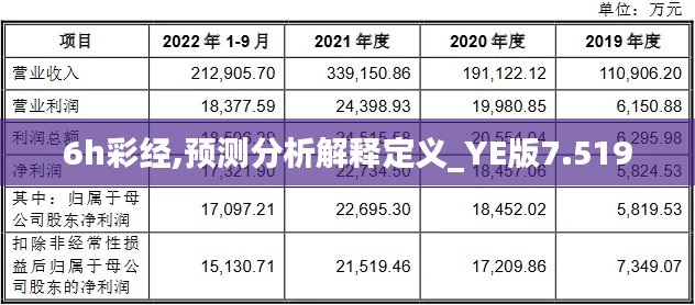 长命富贵 第2页