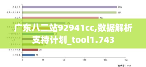 广东八二站92941cc,数据解析支持计划_tool1.743