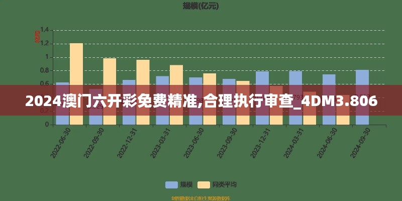 2024澳门六开彩免费精准,合理执行审查_4DM3.806