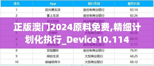 正版澳门2024原料免费,精细计划化执行_Device10.114