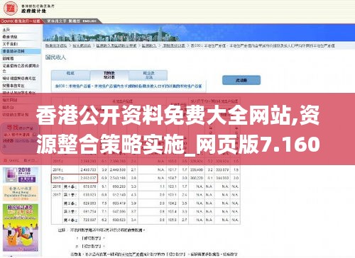 香港公开资料免费大全网站,资源整合策略实施_网页版7.160