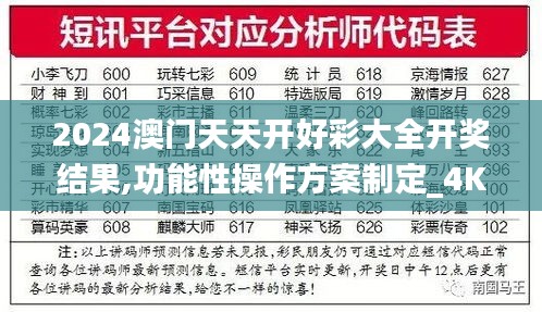 2024澳门天天开好彩大全开奖结果,功能性操作方案制定_4K版3.255