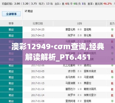 澳彩12949·cσm查询,经典解读解析_PT6.451