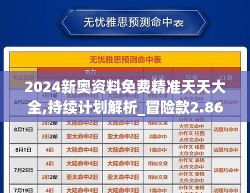 2024新奥资料免费精准天天大全,持续计划解析_冒险款2.866