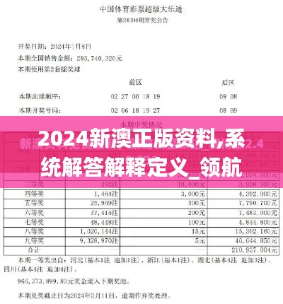 2024新澳正版资料,系统解答解释定义_领航版5.957