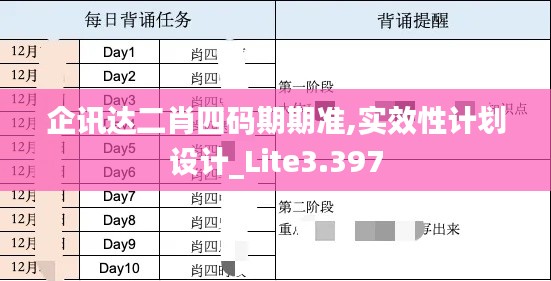 企讯达二肖四码期期准,实效性计划设计_Lite3.397