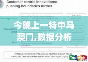 今晚上一特中马澳门,数据分析驱动设计_体验版5.311