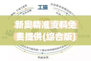 新奥精准资料免费提供(综合版) 最新,快速落实方案响应_S14.192