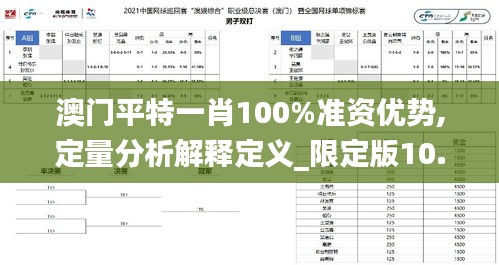 澳门平特一肖100%准资优势,定量分析解释定义_限定版10.881