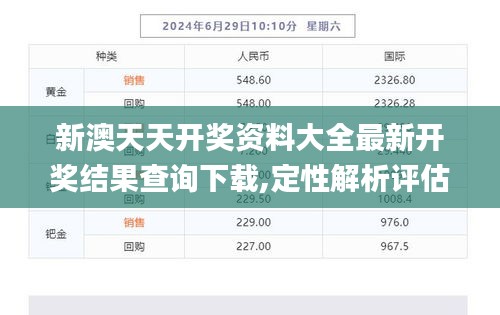 新澳天天开奖资料大全最新开奖结果查询下载,定性解析评估_铂金版3.826