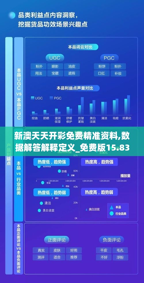 新澳天天开彩免费精准资料,数据解答解释定义_免费版15.833