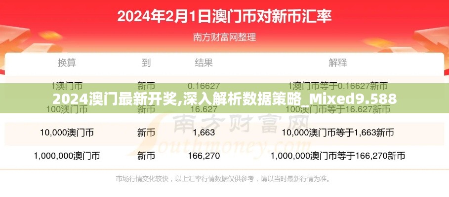 2024澳门最新开奖,深入解析数据策略_Mixed9.588