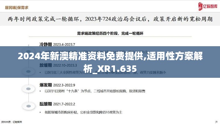 2024年新澳精准资料免费提供,适用性方案解析_XR1.635