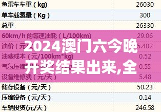 2024澳门六今晚开奖结果出来,全面数据执行方案_黄金版12.882