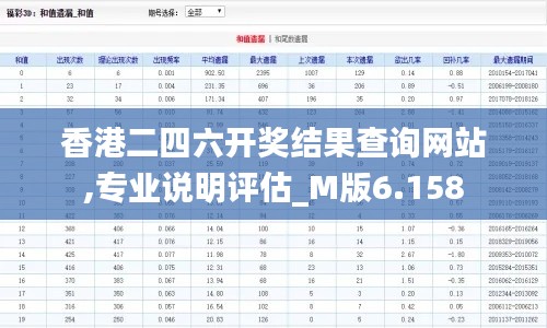 香港二四六开奖结果查询网站,专业说明评估_M版6.158