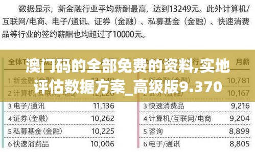 澳门码的全部免费的资料,实地评估数据方案_高级版9.370