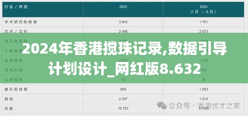 2024年香港搅珠记录,数据引导计划设计_网红版8.632