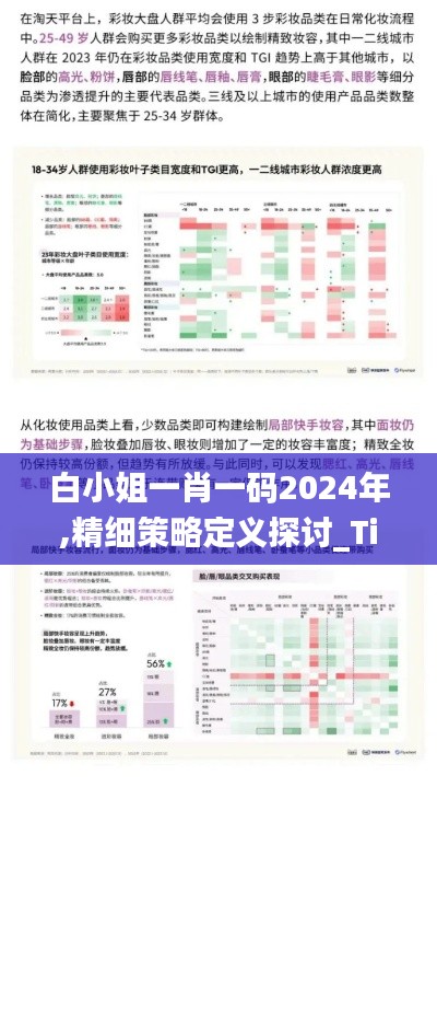 白小姐一肖一码2024年,精细策略定义探讨_Tizen17.289