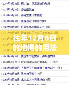 探寻十二月六日的深层意义与影响，地得用法的最新解读与启示