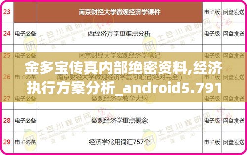 金多宝传真内部绝密资料,经济执行方案分析_android5.791