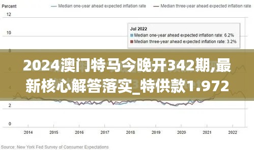 2024澳门特马今晚开342期,最新核心解答落实_特供款1.972