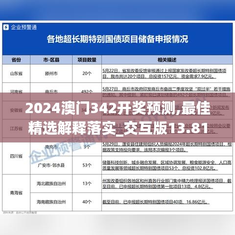 2024澳门342开奖预测,最佳精选解释落实_交互版13.814