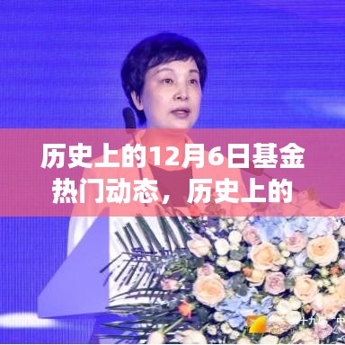 历史上的12月6日基金热门动态，历史上的12月6日基金风云激荡，学习变化，自信成就梦想的日子