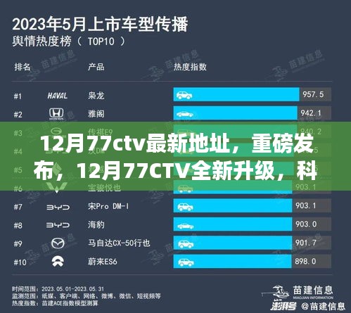 12月77ctv最新地址，重磅发布，12月77CTV全新升级，科技魅力重塑生活体验