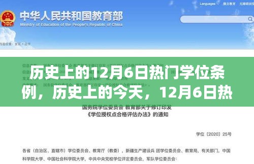 历史上的学位条例启示，自我超越之旅启程于12月6日这一天