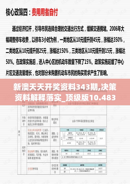 新澳天天开奖资料343期,决策资料解释落实_顶级版10.483