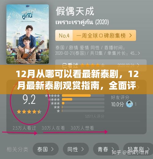 12月泰剧观赏盛宴，全面指南、深度解析与最新泰剧测评