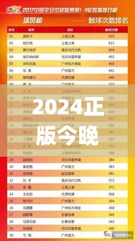 2024正版今晚开特马343期,深入数据执行计划_领航款2.233