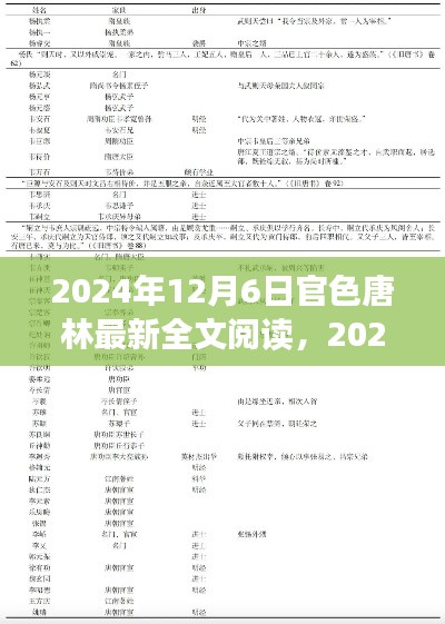 官色唐林最新全文阅读及多维度解读与个人观点分析（附日期，2024年12月6日）