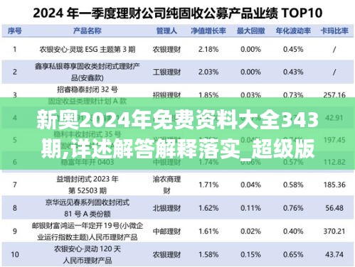 新奥2024年免费资料大全343期,详述解答解释落实_超级版5.168