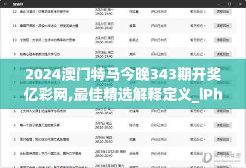 2024澳门特马今晚343期开奖亿彩网,最佳精选解释定义_iPhone6.241