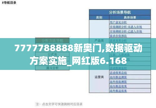 7777788888新奥门,数据驱动方案实施_网红版6.168