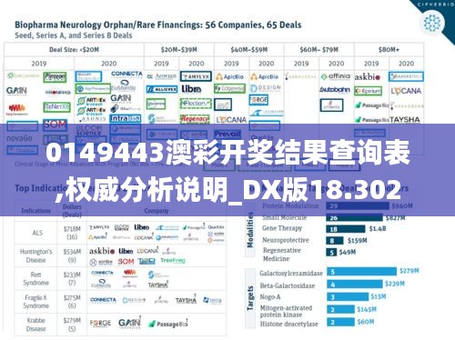 0149443澳彩开奖结果查询表,权威分析说明_DX版18.302