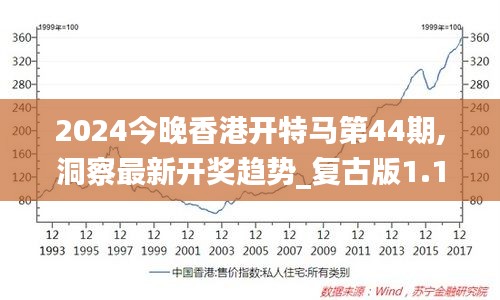 2024今晚香港开特马第44期,洞察最新开奖趋势_复古版1.168