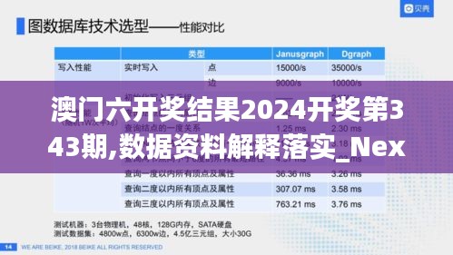 澳门六开奖结果2024开奖第343期,数据资料解释落实_Nexus7.812