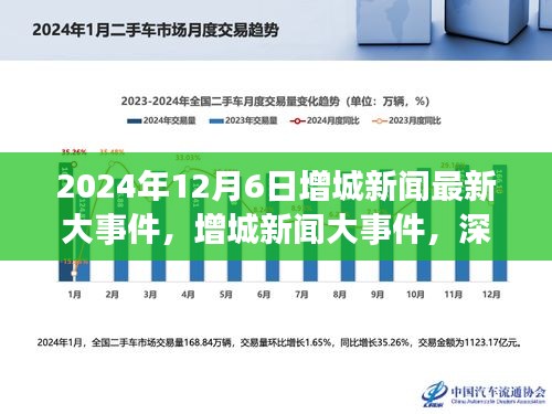 增城新闻大事件深度解析，最新事件报道的全面评测（2024年12月6日）