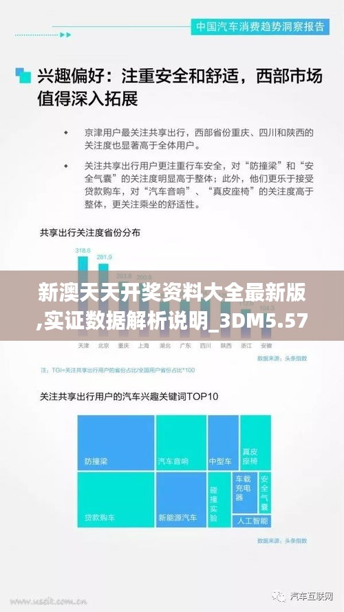 新澳天天开奖资料大全最新版,实证数据解析说明_3DM5.570