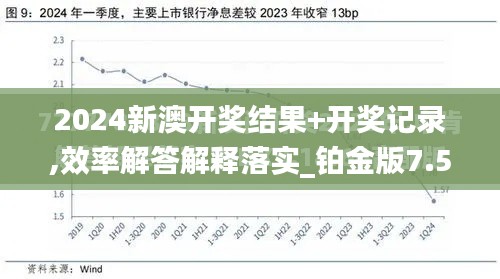 2024新澳开奖结果+开奖记录,效率解答解释落实_铂金版7.531