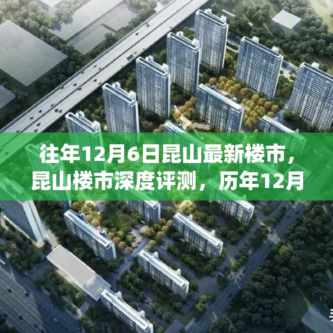 历年12月6日昆山楼市深度评测与最新市场分析介绍