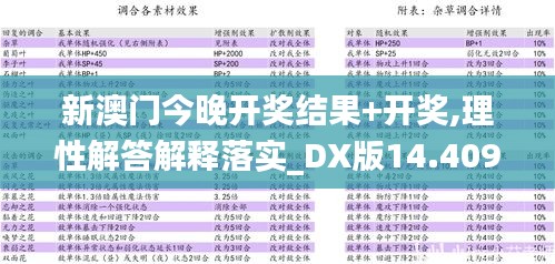 新澳门今晚开奖结果+开奖,理性解答解释落实_DX版14.409