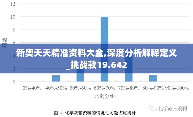 新奥天天精准资料大全,深度分析解释定义_挑战款19.642